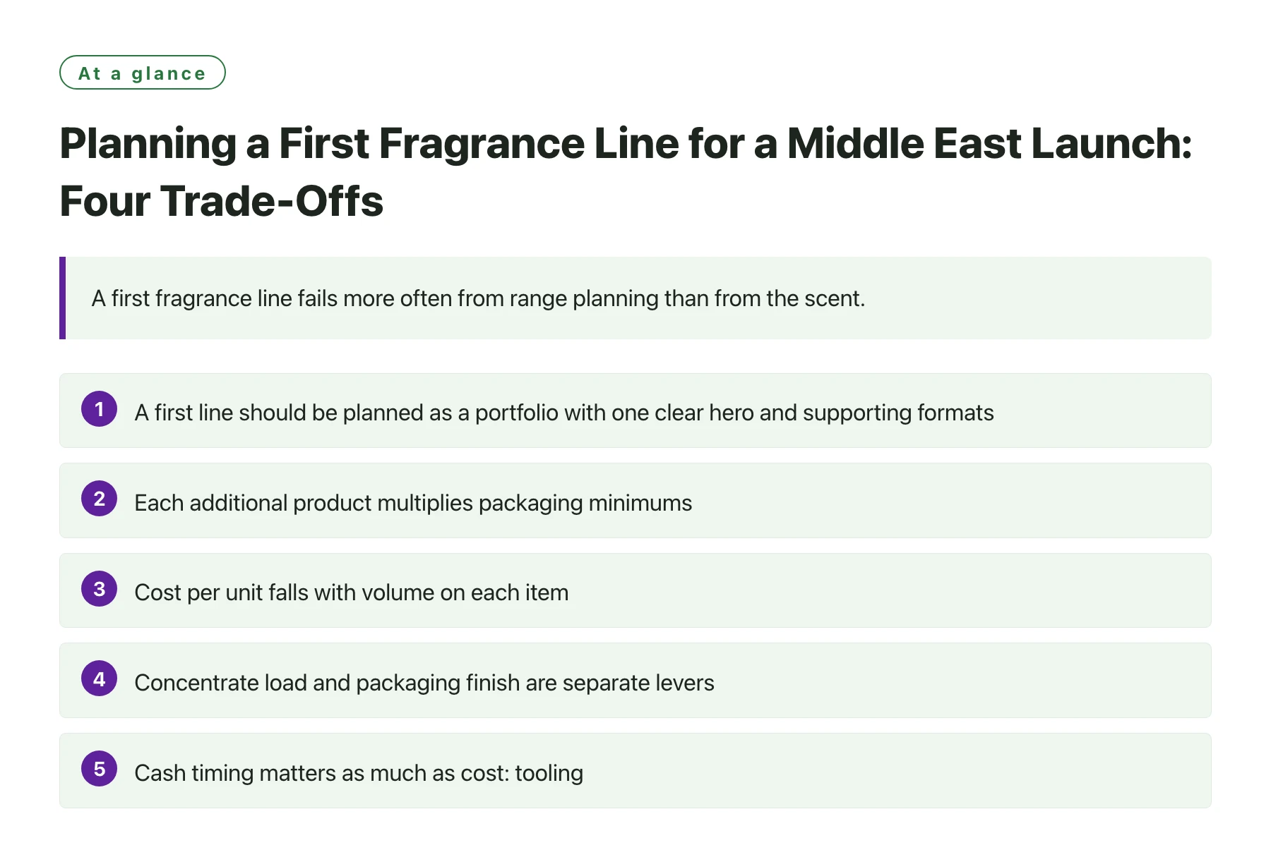 Planning a First Fragrance Line for a Middle East Launch: Four Trade-Offs——全文要点速览